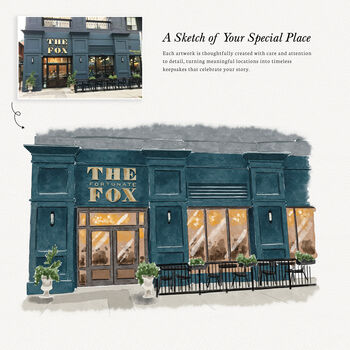 Our First Date Venue Portrait – Valentine's Gift For Boyfriend / Girlfriend, 2 of 12