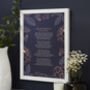 Personalised Grey And White Floral Poem Print, thumbnail 5 of 9
