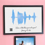 Listen To Your Recorded Message Sound Wave Print, thumbnail 5 of 6