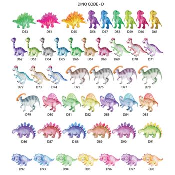Personalised Family Dinosaur Print. Gift For Nursery, 4 of 6