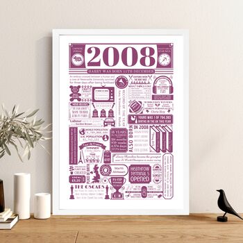 Personalised 18th Birthday Print: 2008 Year Gift, 3 of 8