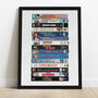31st Birthday Personalised Print, 1993 Films, 31st Gift, thumbnail 4 of 9