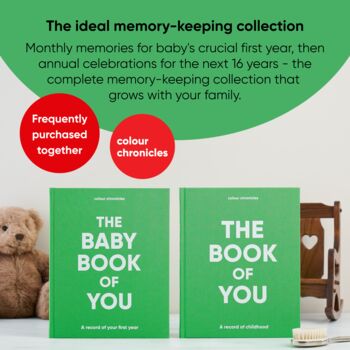 Baby's 1st Christmas Gift Childhood Memory Journal Green, 8 of 9