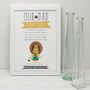 Personalised Dad Print For Fathers, thumbnail 2 of 6