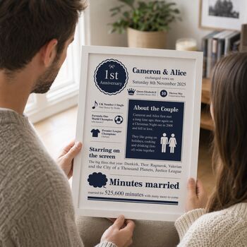 Personalised 1st Anniversary Gift Print, 2 of 11