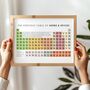 Fun Periodic Table Of Herbs And Spices The Perfect Cook's Kitchen Gift Idea, thumbnail 2 of 3