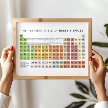 Fun Periodic Table Of Herbs And Spices The Perfect Cook's Kitchen Gift Idea, 2 of 3