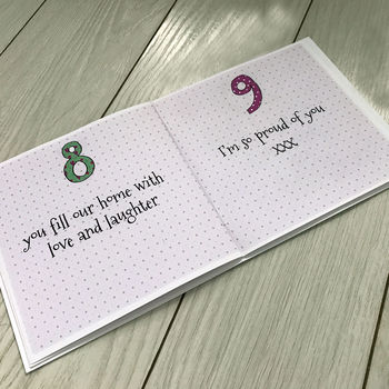Personalised Godmother Birthday Book Card, 4 of 6