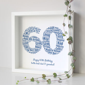 Personalised Birthday Word Art Print – Any Age, 3 of 5