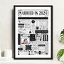 2024 Personalised 2nd Cotton Anniversary Poster With Photo, thumbnail 1 of 11