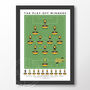 Hull City The Play Off Winners 2026 Poster, thumbnail 6 of 6
