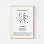 She Is Aries Personalised Zodiac Print, thumbnail 2 of 4