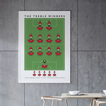 Manchester United Treble Winners Poster, 4 of 8