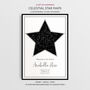 Welcome To The World Personalised Star Map Print New Baby Gift, thumbnail 1 of 12