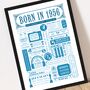 Born In 1956 Personalised 70th Birthday Fact Poster, thumbnail 3 of 9
