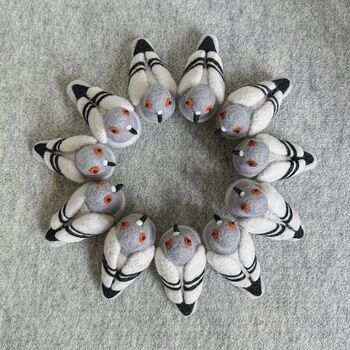 London Pigeon 100% Wool Tree Decoration, 3 of 6