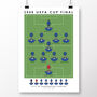 Rangers 2008 Uefa Cup Final Poster, thumbnail 2 of 8