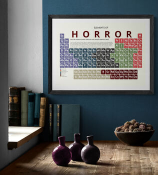 Elements Of Horror Periodic Table Art Print, 6 of 10