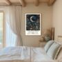 Natural History Museum Moon Art Print, thumbnail 4 of 4