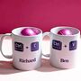 Copy And Paste Fathers Day Personalised Set Of Two Mugs, thumbnail 4 of 4
