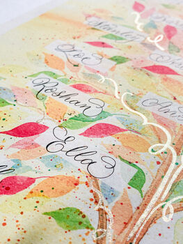 Colourful Family Tree Personalised Calligraphy Print, 4 of 8