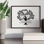 Personalised Family Tree Print For Mum, thumbnail 3 of 4