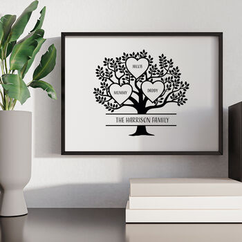Personalised Family Tree Print For Mum, 3 of 4