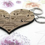 Personalised Our Family Heart Joining Keyrings, thumbnail 2 of 4