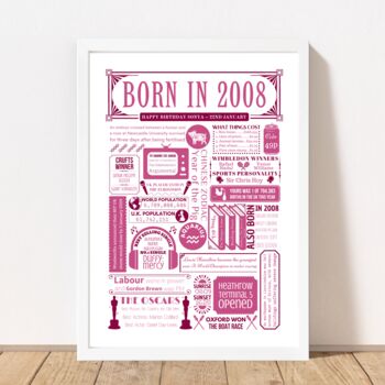 Born In 2008 Personalised 16th Birthday Fact Poster, 2 of 8