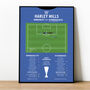 Harley Mills Goal – Efl Cup Final 2025 Peterborough Print, thumbnail 1 of 2