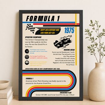 Personalised F1 Season Print Gift For All Years, 3 of 10