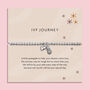 Ivf Journey Beaded Bracelet In Box | Pineapple Ivf Bracelet, thumbnail 1 of 5