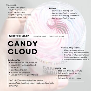 Candy Cloud – Marshmallow And Candyfloss Whipped Soap, 3 of 9