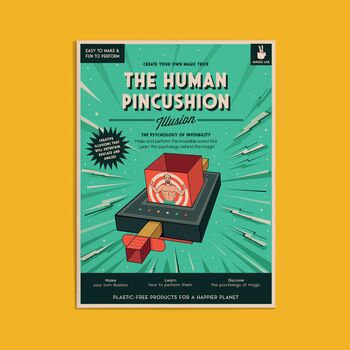 The Human Pincushion, 3 of 3