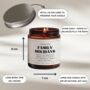 Funny Candle Birthday Gift For Her Family Holidays, thumbnail 3 of 7
