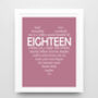 Personalised 18th Birthday Print, thumbnail 1 of 4