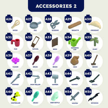 Father's Day Lego® Brick Minifig Dad Gift: Personalised Custom Figures For Dads, 11 of 11