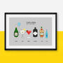 Personalised Birthday Drinks Print, thumbnail 12 of 12