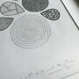 Personalised Abstract Modern Patterned Ink Illustration, thumbnail 3 of 6