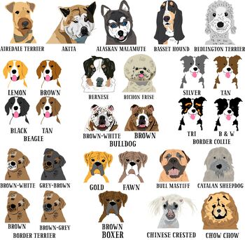 Personalised Dog Bandana, All Breeds Available, 3 of 11