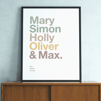 Personalised Typographic Family Names Print, 3 of 10