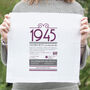 Personalised 80th Birthday Gift 1945 Handkerchief Pair, thumbnail 1 of 7