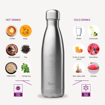 Les Toits De Paris Insulated Stainless Steel Bottle, 7 of 7