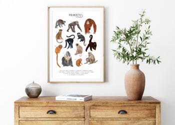 Primates Print, 2 of 3