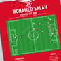 Mohamed Salah Champions League 2018 Liverpool Print, thumbnail 2 of 2