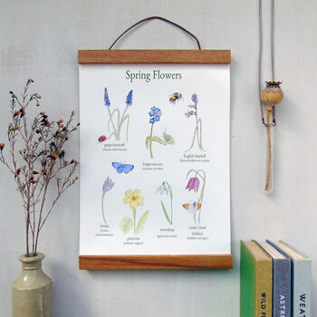 Spring Flowers Canvas Wall Hanging, 12 of 12