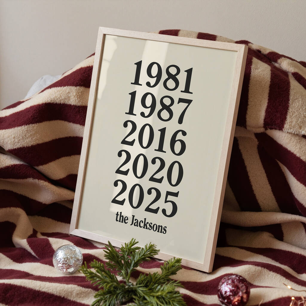 Personalised Family Birth Year Print, 1 of 12