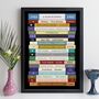 70th Birthday Print Personalised Sport Gift 1955, thumbnail 10 of 12