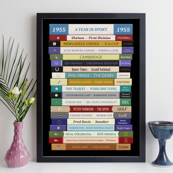 70th Birthday Print Personalised Sport Gift 1955, 10 of 12