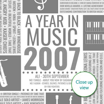 Personalised 18th Birthday Print 2007 Music Year Gift, 10 of 11